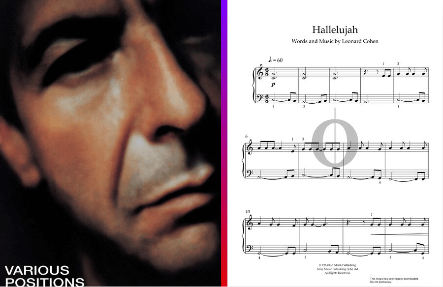 Hallelujah - Einfache Klaviernoten