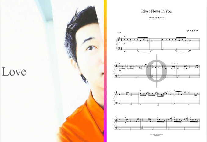 River Flows In You - Einfache Klaviernoten